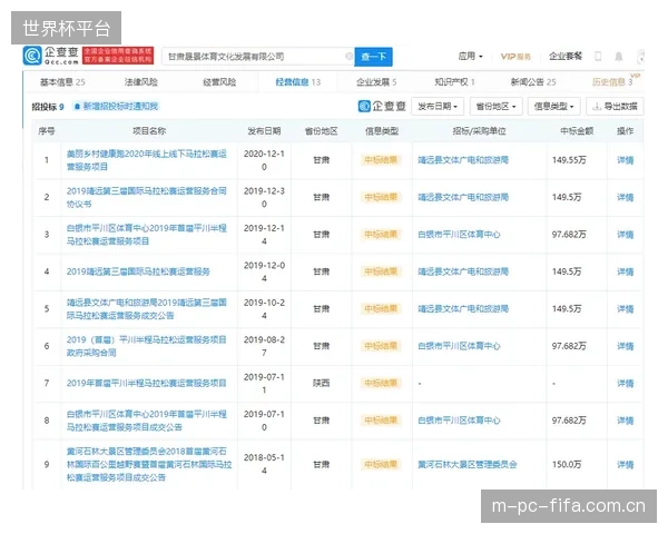 场景错配的浪费：将工业物联网的边缘计算方案生搬硬套至马拉松赛道，并未解决高动态、高并发下的核心计时痛点